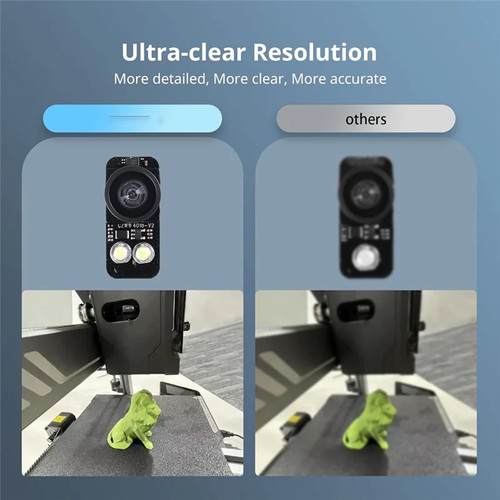 Printer camera for - printer,